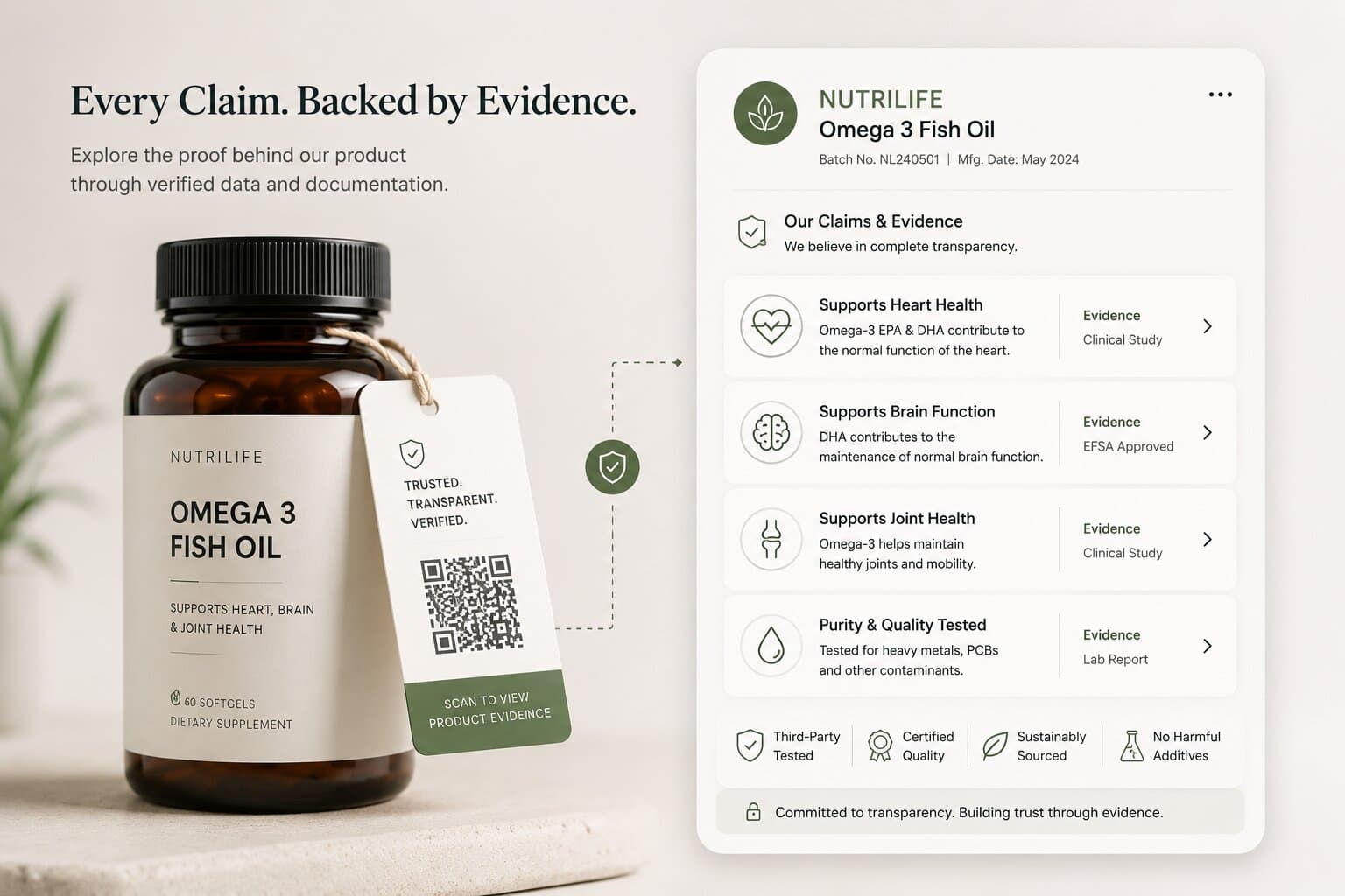 A structured digital information card attached to a product, showing claims linked to evidence